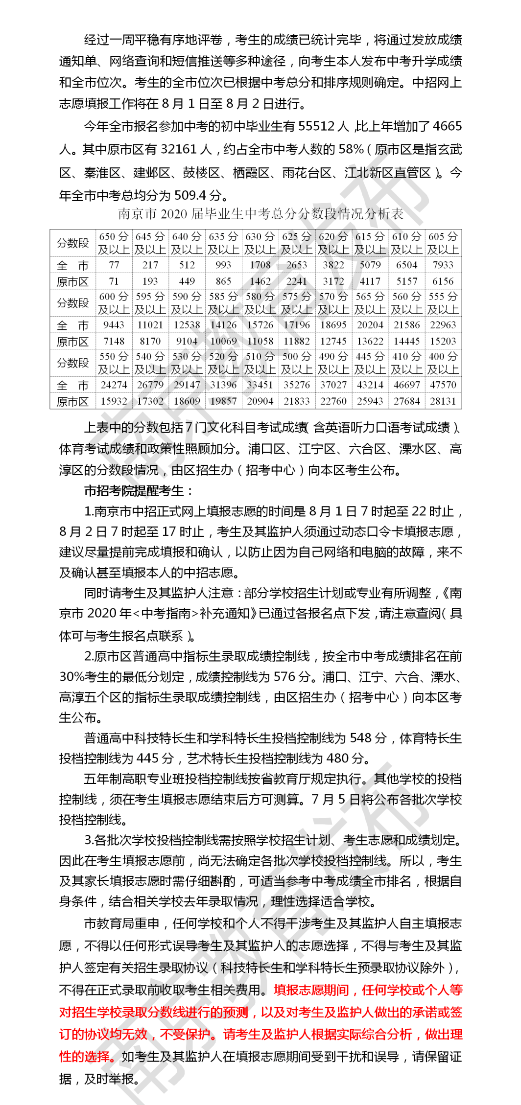 南京市中招投檔控制線揭曉！（內(nèi)附總分分?jǐn)?shù)段情況分析表）